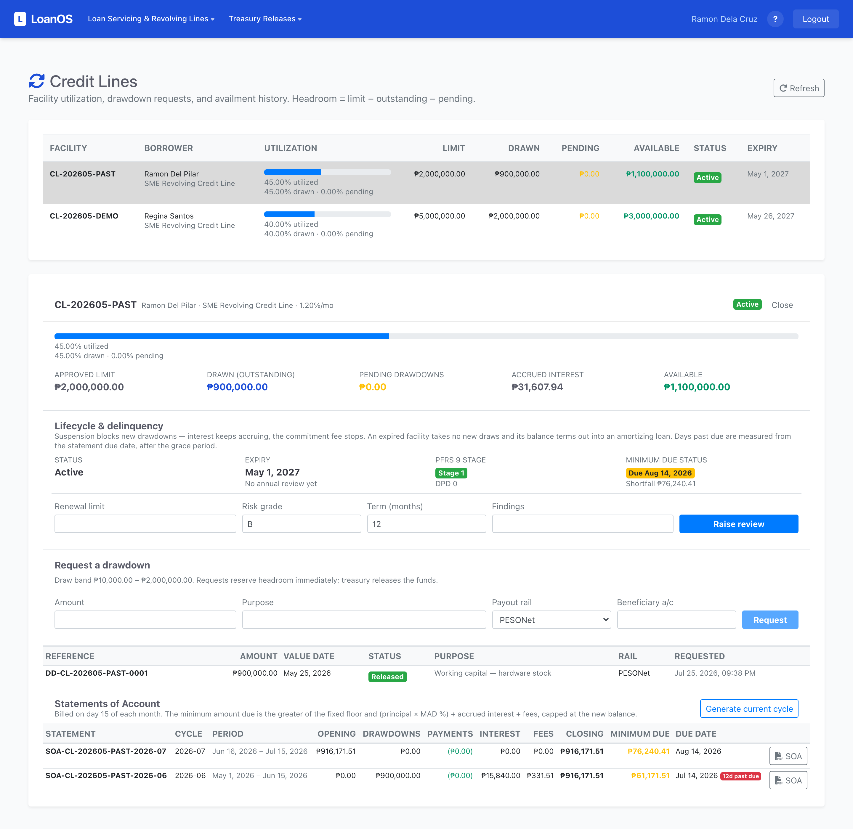 LoanOS revolving credit line workspace showing limit, drawn, pending and available headroom